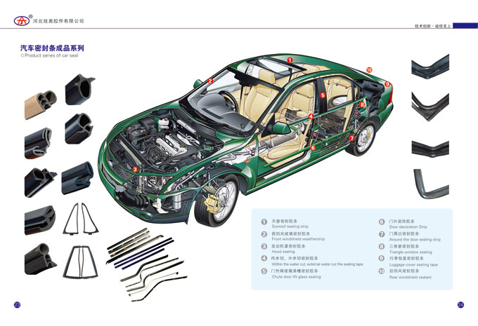 汽車密封條